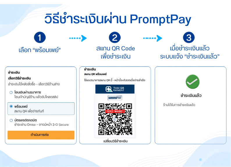 โปสเตอร์ช่องทางการชำระเงิน (1).png โปสเตอร์ช่องทางการชำระเงิน (1).png