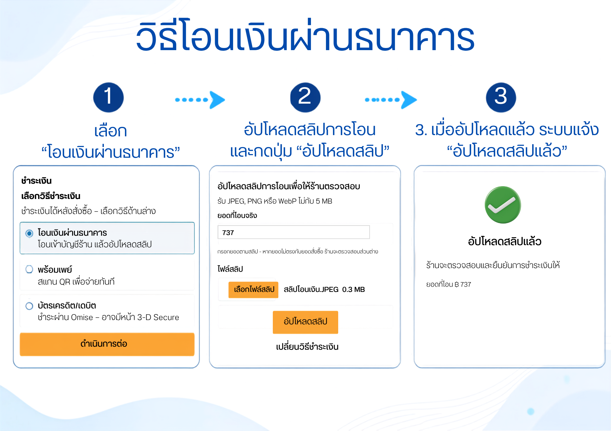 โปสเตอร์ช่องทางการชำระเงิน.png โปสเตอร์ช่องทางการชำระเงิน.png